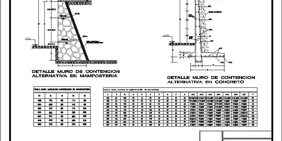 Diseño estructural de muros de contención en Concepción